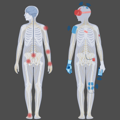 Therapeutic Biomedical Systems For Patient Care